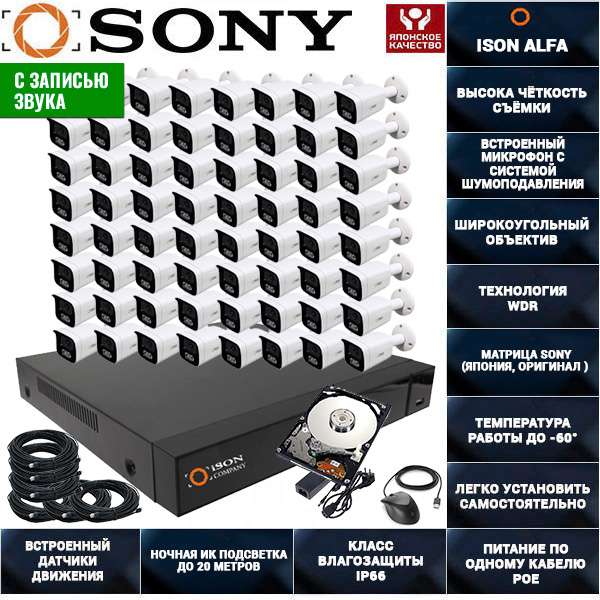 Готовая система видеонаблюдения на 64 камеры с POE ISON ALFA-64 с жестким диском Готовая система видеонаблюдения на 64 камеры с POE ISON ALFA-64 с жестким диском