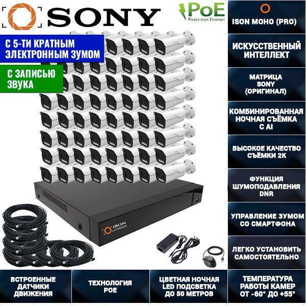 IP система видеонаблюдения 64 камеры ISON MOHO-64 IP система видеонаблюдения 64 камеры ISON MOHO-64