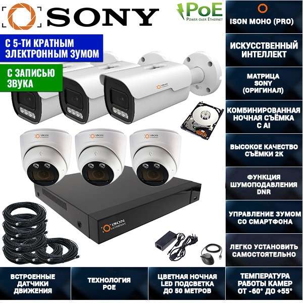 IP система видеонаблюдения ISON MOHO-6 К3 с жестким диском IP система видеонаблюдения ISON MOHO-6 К3 с жестким диском