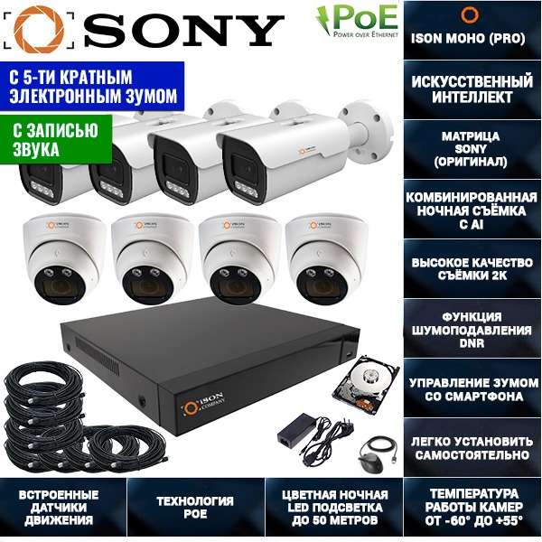 IP система видеонаблюдения ISON MOHO-8 К4 с жестким диском IP система видеонаблюдения ISON MOHO-8 К4 с жестким диском