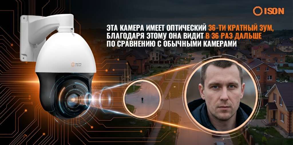КАМЕРЫ ВИДЕОНАБЛЮДЕНИЯ ISON С ЗУМОМ 4