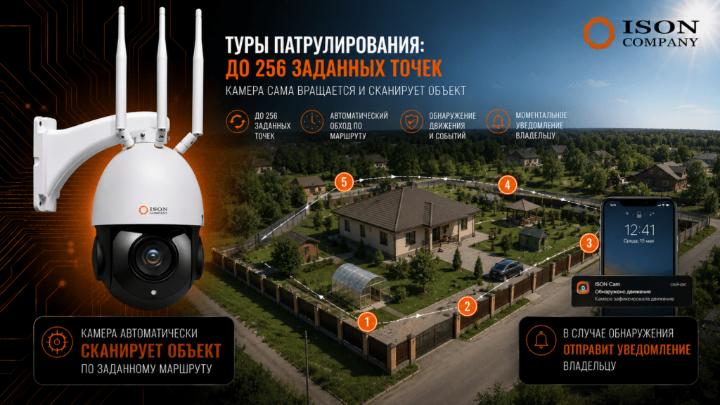 ПОВОРОТНАЯ PTZ КАМЕРА ISON NFL-1000-PRO-5