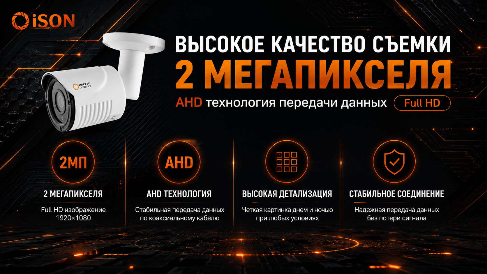 СИСТЕМА ВИДЕОНАБЛЮДЕНИЯ ISON PRO S. КАМЕРЫ ВИДЕОНАБЛЮДЕНИЯ 2 МЕГАПИКСЕЛЯ