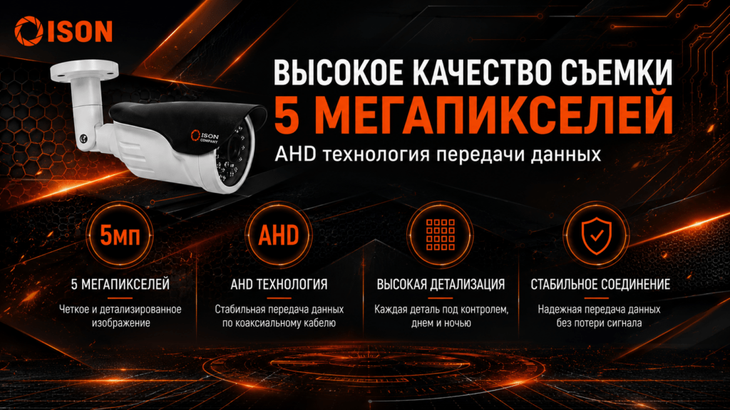 СИСТЕМА ВИДЕОНАБЛЮДЕНИЯ ISON GREKO PRO. КАМЕРЫ ВИДЕОНАБЛЮДЕНИЯ НА 5 МЕГАПИКСЕЛЕЙ