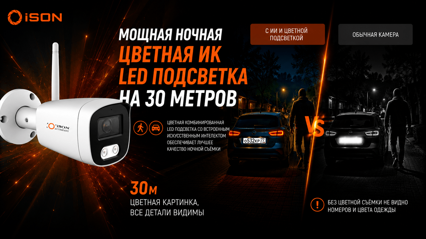 БЕСПРОВОДНАЯ WI-FI СИСТЕМА ВИДЕОНАБЛЮДЕНИЯ ISON AIR. КАМЕРЫ ВИДЕОНАБЛЮДЕНИЯ С ЦВЕТНОЙ НОЧНОЙ СЪЁМКОЙ