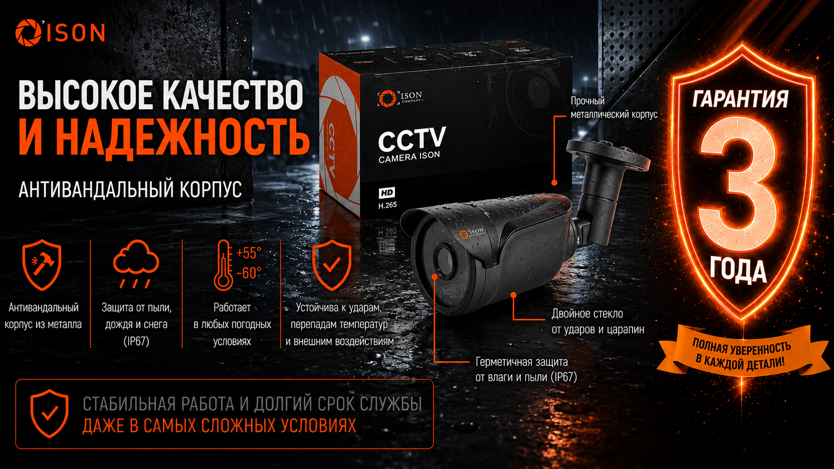 СИСТЕМА ВИДЕОНАБЛЮДЕНИЯ ISON GROT S. КАМЕРЫ ВИДЕОНАБЛЮДЕНИЯ С ГАРАНТИЕЙ 3 ГОДА