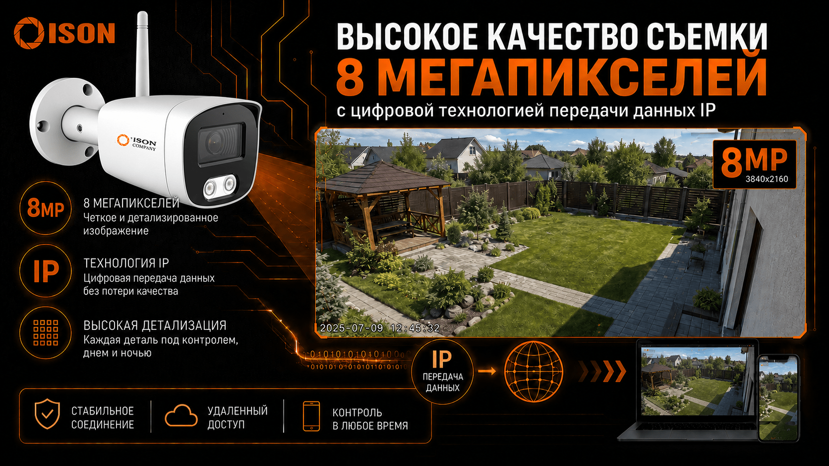 БЕСПРОВОДНАЯ WI-FI СИСТЕМА ВИДЕОНАБЛЮДЕНИЯ ISON AIR. КАМЕРЫ ВИДЕОНАБЛЮДЕНИЯ 8 МЕГАПИКСЕЛЕЙ