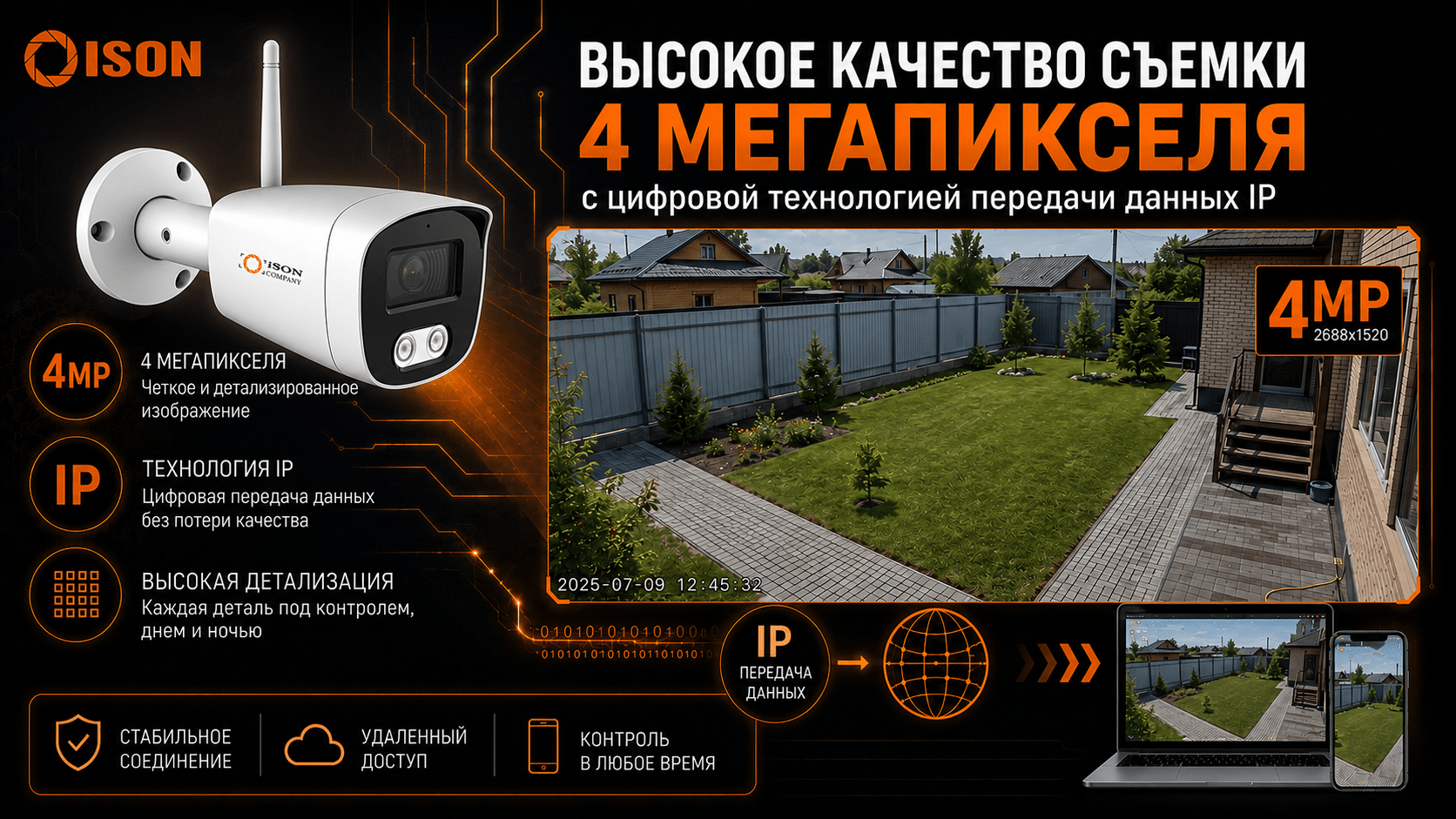 БЕСПРОВОДНАЯ WI-FI СИСТЕМА ВИДЕОНАБЛЮДЕНИЯ ISON AIR. КАМЕРЫ ВИДЕОНАБЛЮДЕНИЯ 4 МЕГАПИКСЕЛЯ