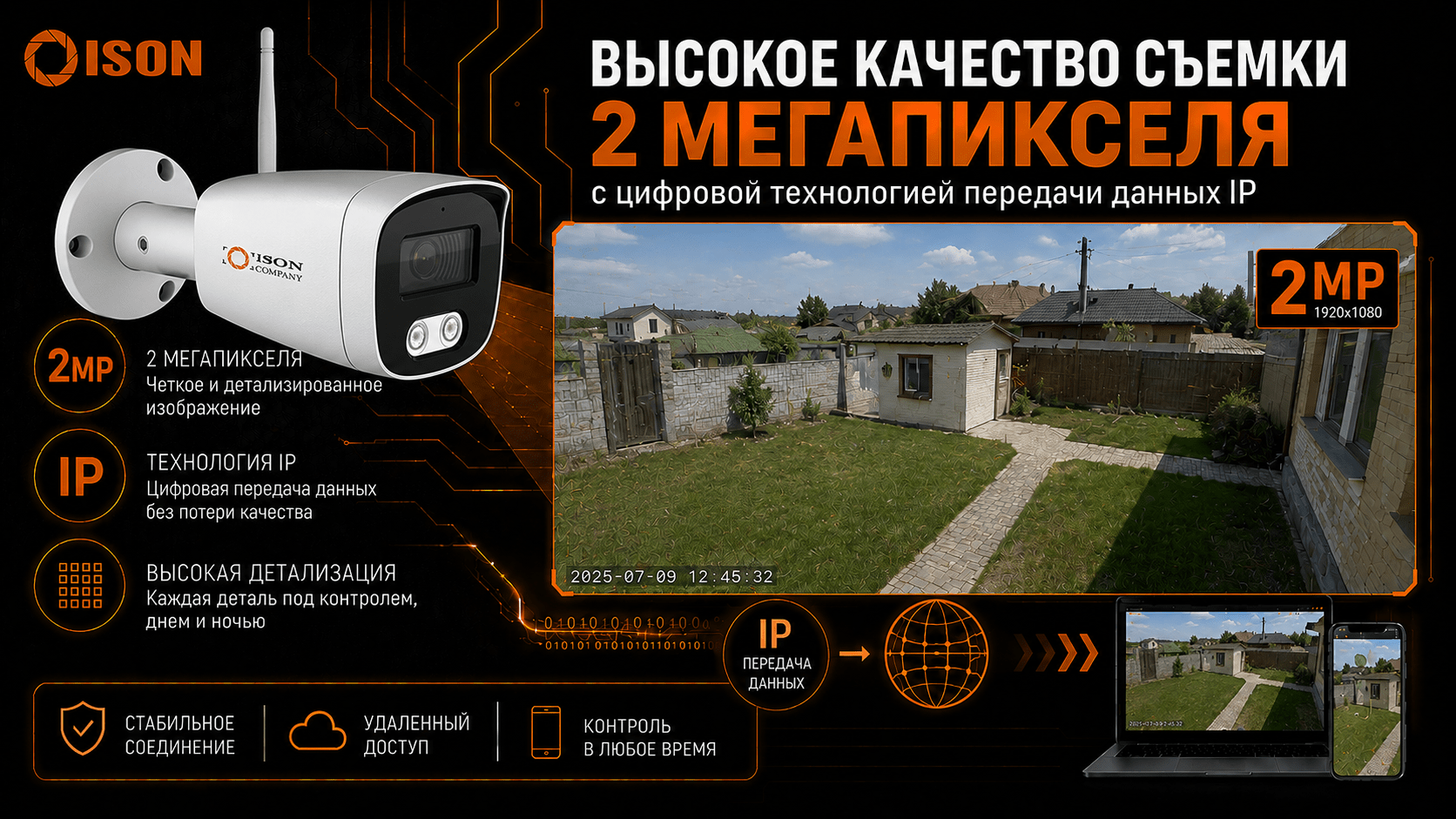 БЕСПРОВОДНАЯ WI-FI СИСТЕМА ВИДЕОНАБЛЮДЕНИЯ ISON AIR. КАМЕРЫ ВИДЕОНАБЛЮДЕНИЯ 2 МЕГАПИКСЕЛЯ