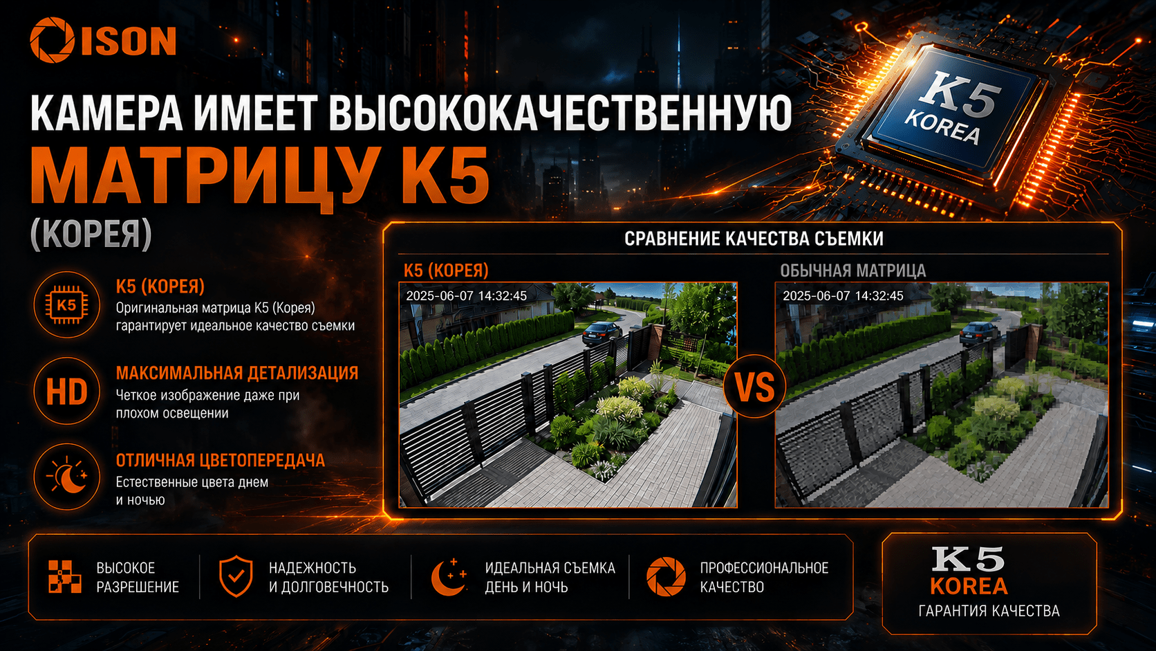 БЕСПРОВОДНАЯ WI-FI СИСТЕМА ВИДЕОНАБЛЮДЕНИЯ ISON AIR. КАМЕРЫ ВИДЕОНАБЛЮДЕНИЯ С ВЫСОКОКАЧЕСТВЕННОЙ МАТРИЦЕЙ